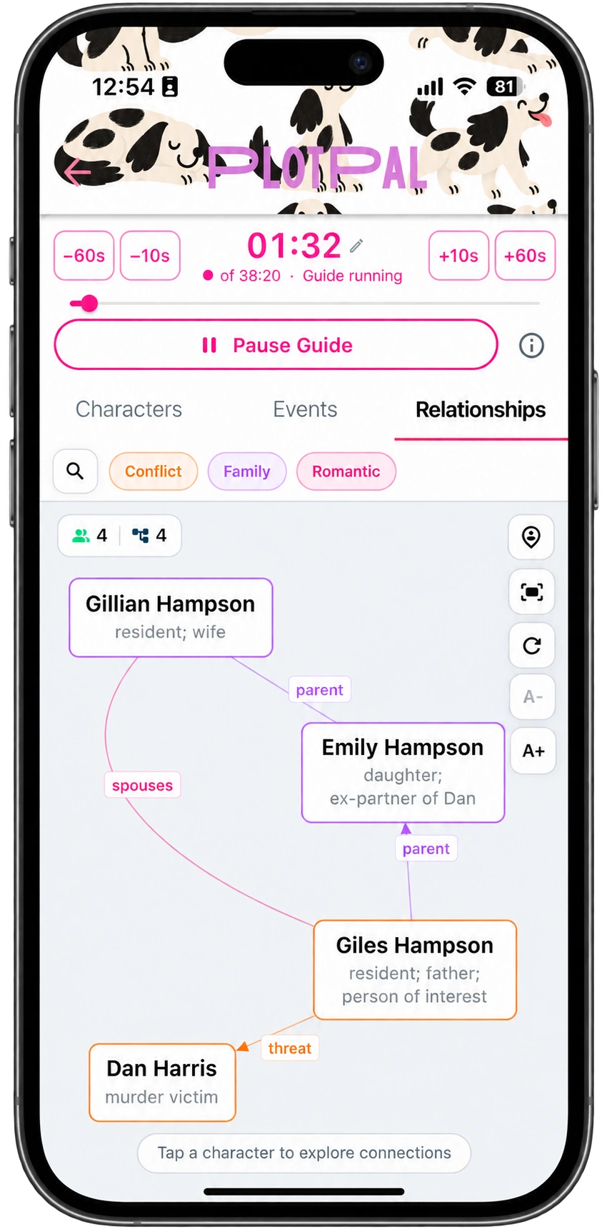 PlotPal relationship map connecting the people in a story